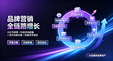 营口品牌营销